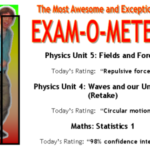 The Most Awesome and Exceptional Exam-O-Meter!