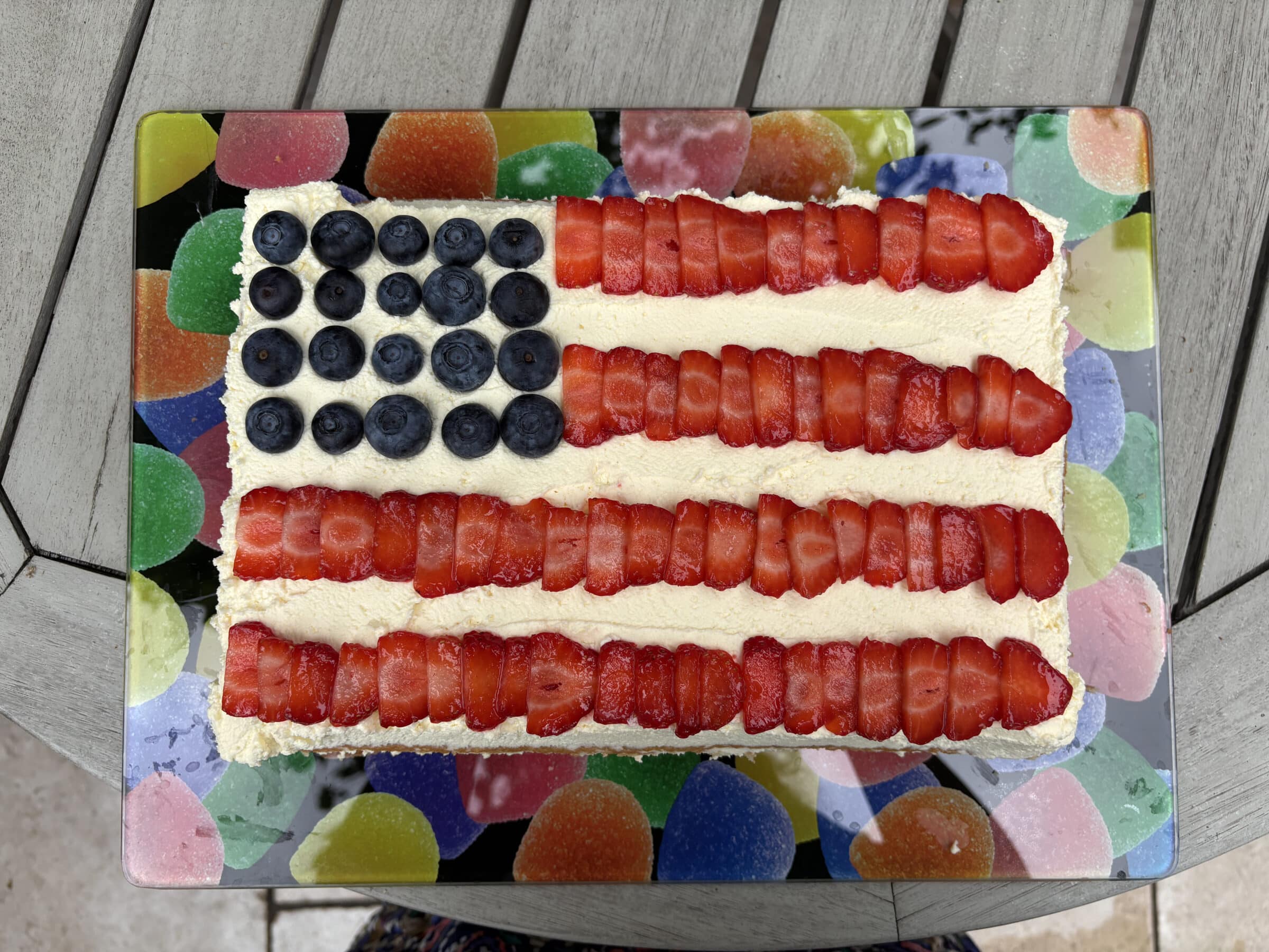 Happy birthday, America!